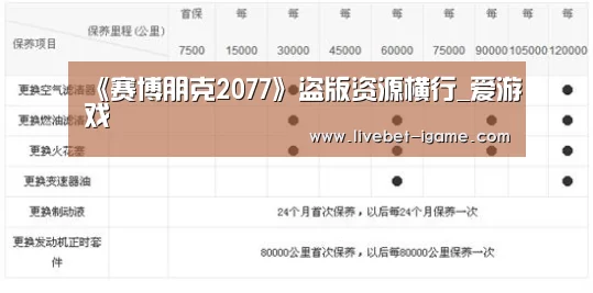 爱游戏